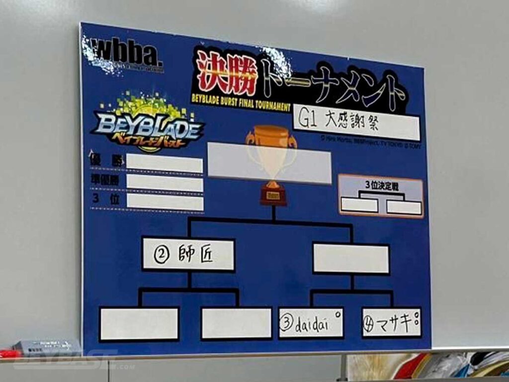 ベイブレード大会の勝ち方：最後の公式ベイブレードバースト大会を制